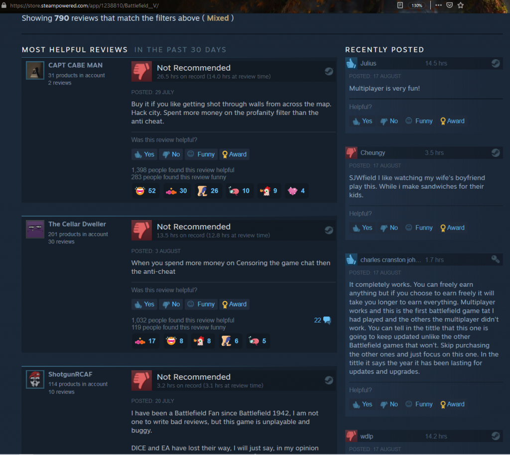 Steam Buying Tips & Tricks Reviews 