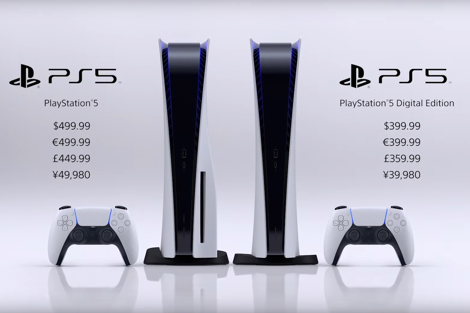 PlayStation 5 pre-order