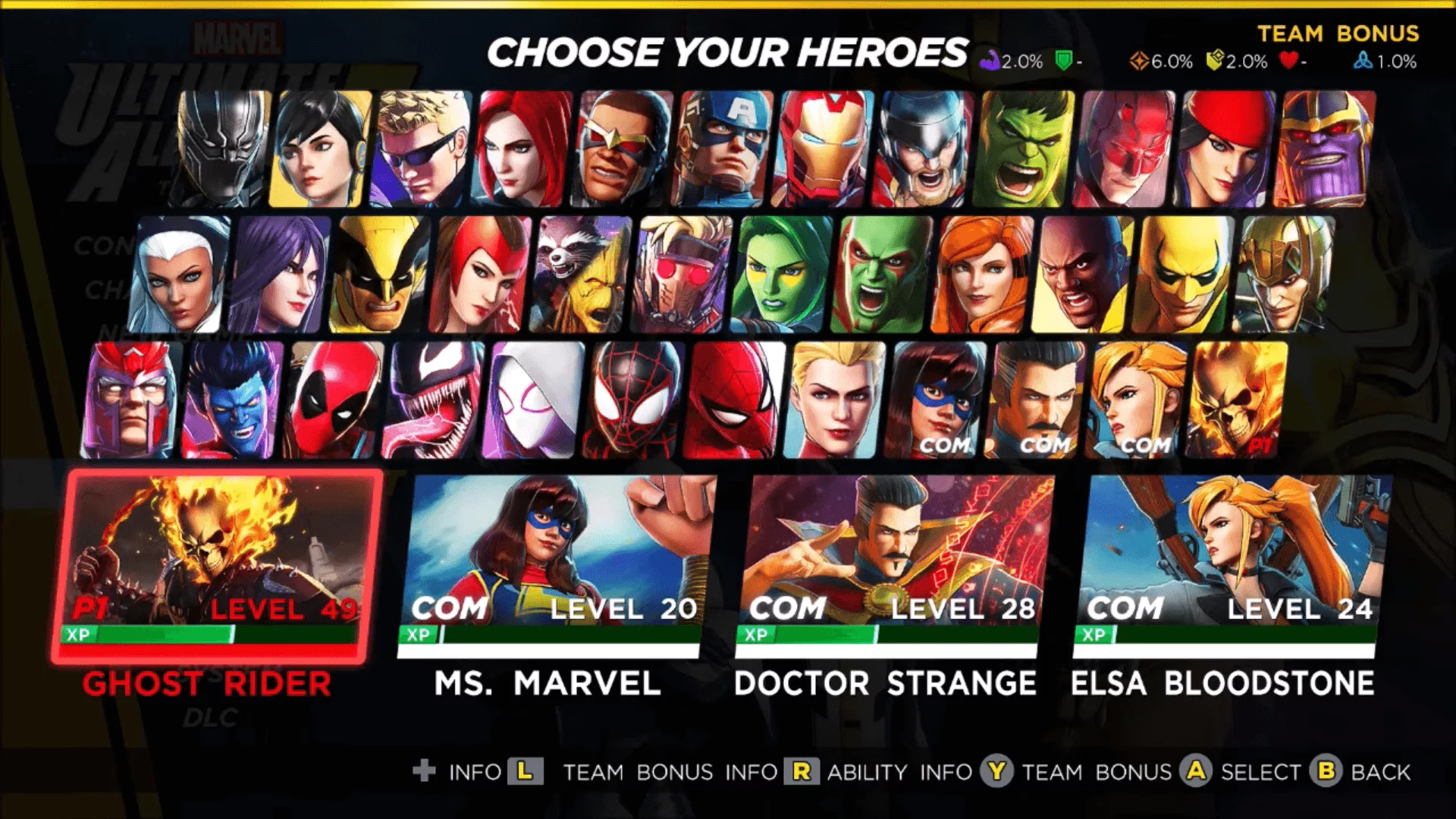 Marvel Ultimate Alliance 3 Best Team