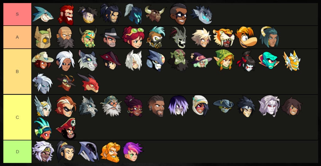 Brawlhalla Tier List Best Characters Ranked [January 2024]