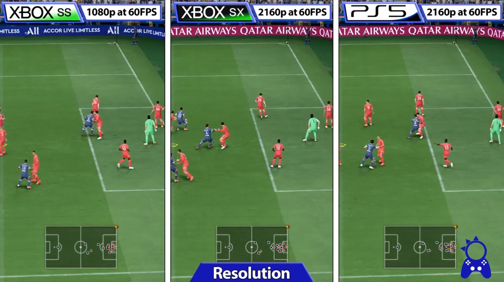 FIFA 22 - Xbox Series X( para PlayStation5 e Xbox Series X)