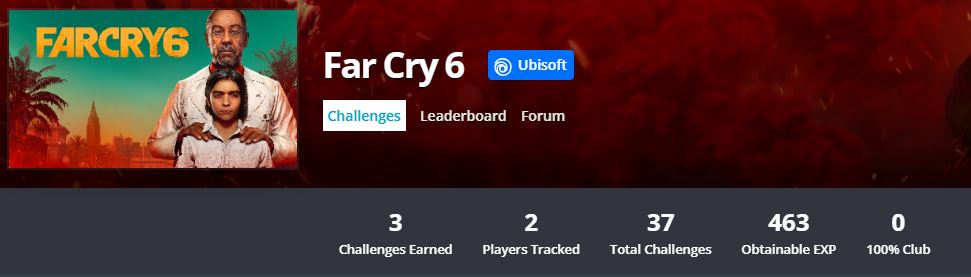 Far Cry 6 Challenges
