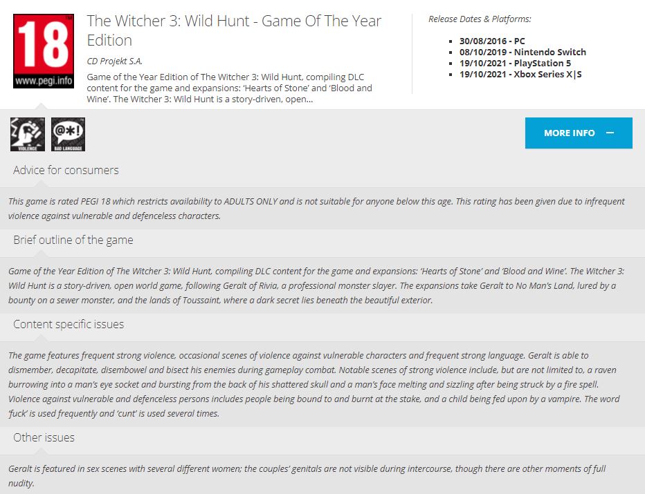 The Witcher 3: Wild Hint