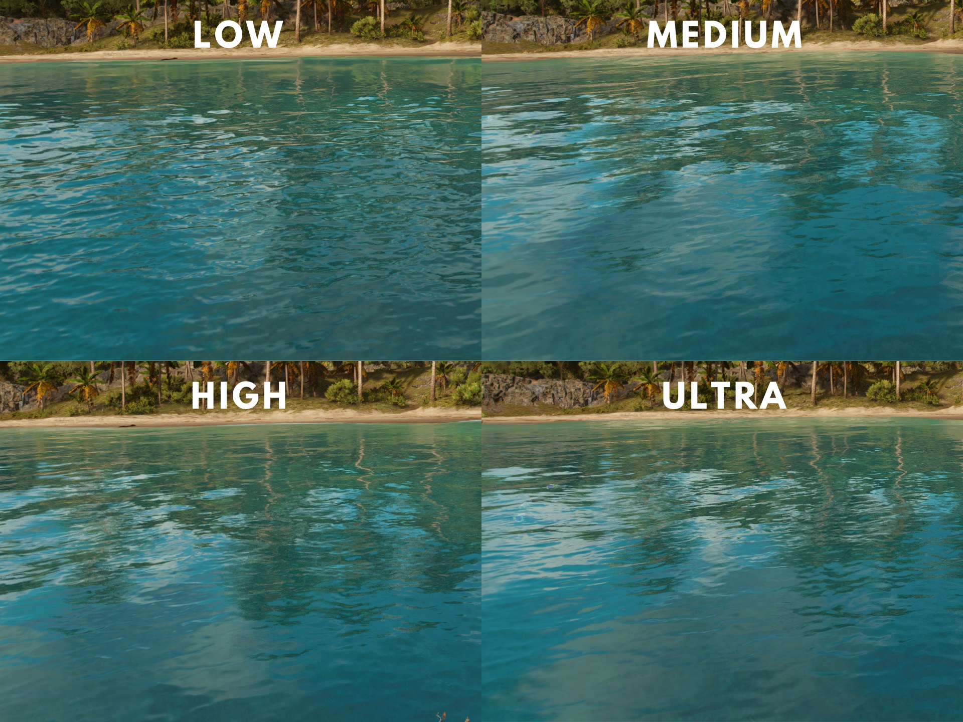 Graphics Settings for Far Cry 6 - Water.