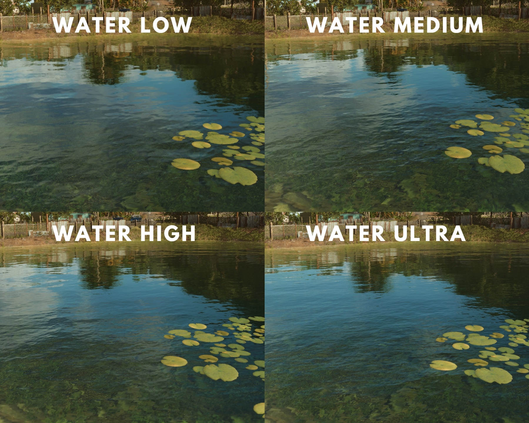 Graphics Settings for Far Cry 6 - Water.