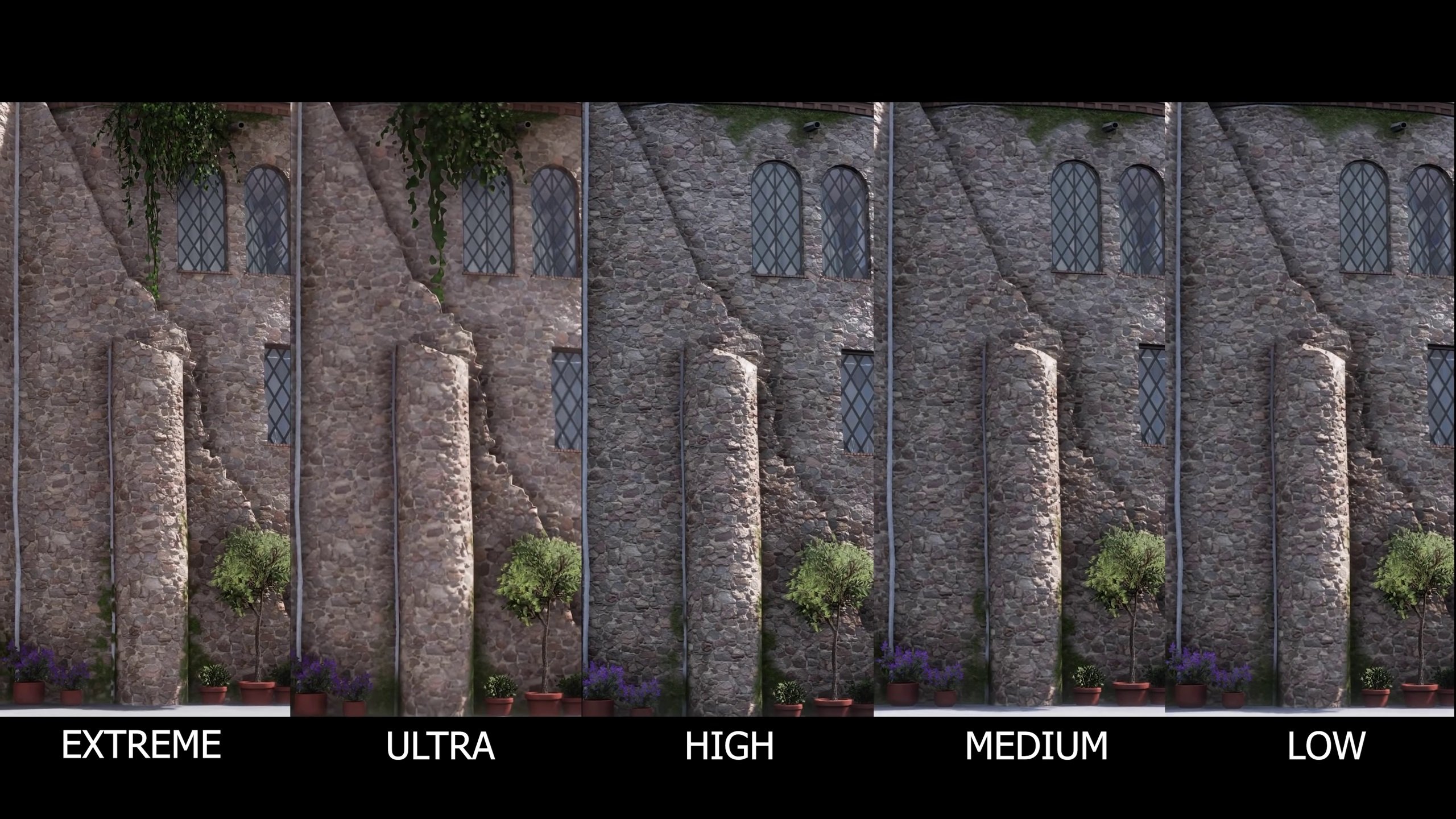 Forza Horizon 5 Graphics Settings: Environmental Texture Quality