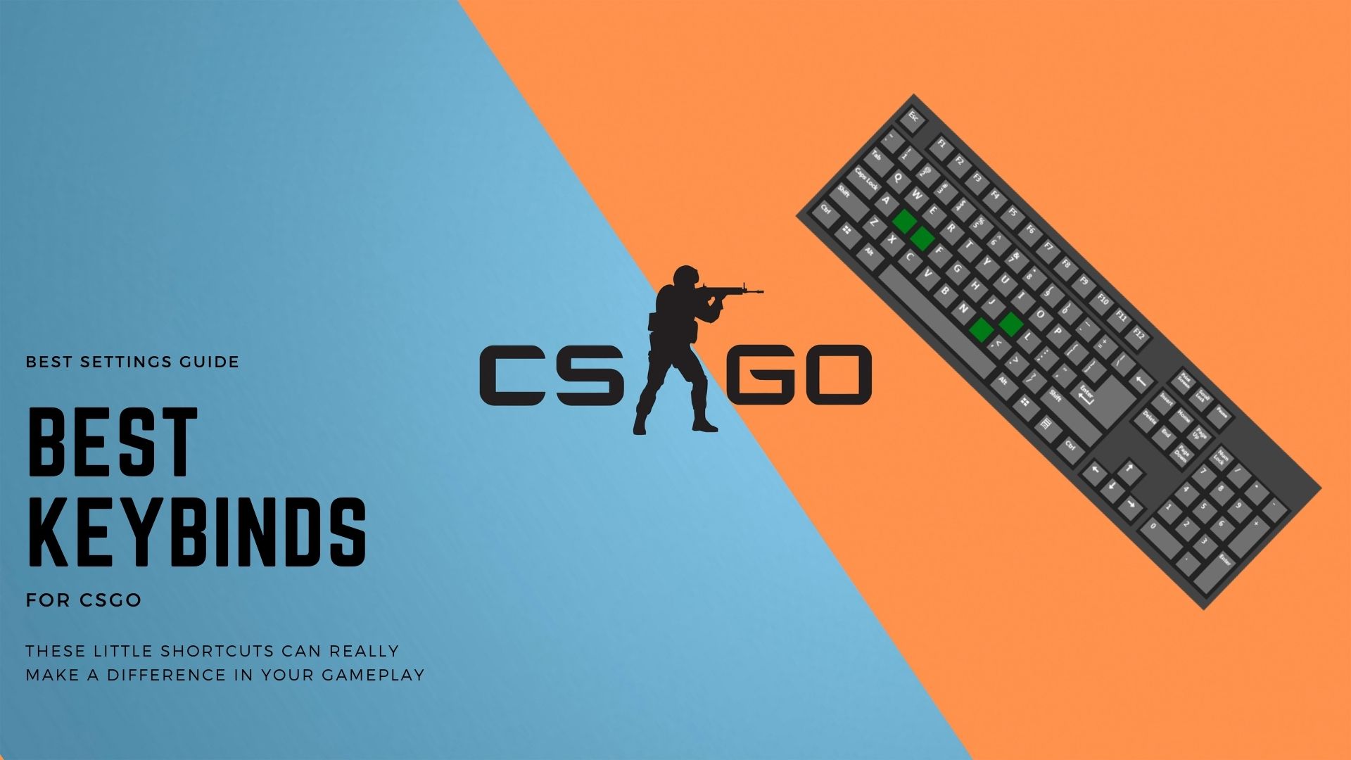 Keybinds for CSGO