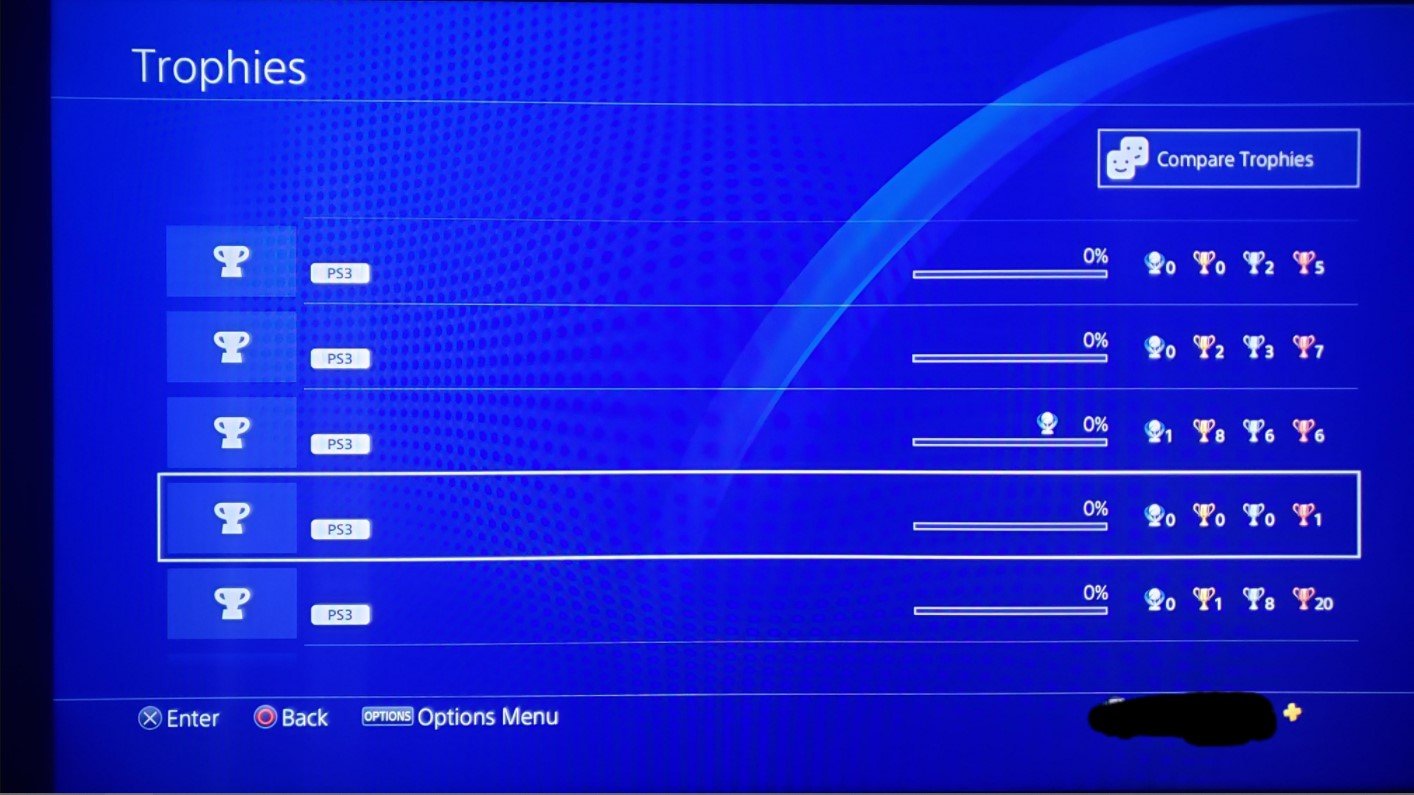 PS4 Games Are Showing Up As PS3 Games On The PSN