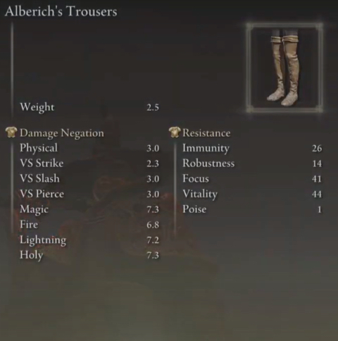Alberich's Trousers Elden