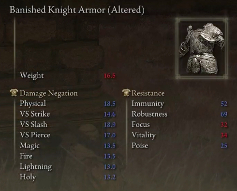 Elden Banished Knight Armor