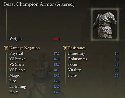Elden Beast Champion Armor