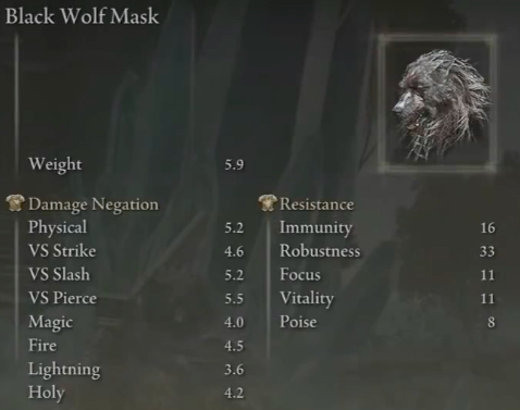 Elden Ring Strength Build Black Wolf Mask