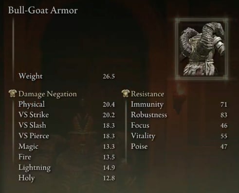Elden Bull Goat Armor