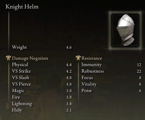 Elden Ring Paladin Build Knight Helmet