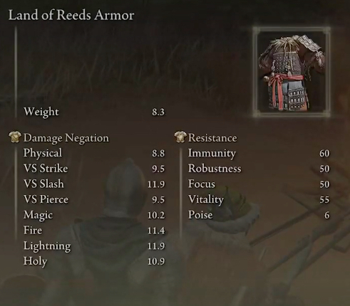 Elden Land of Reeds Armor