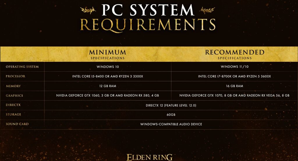 BEST Elden Ring PC Settings For FPS & Performance