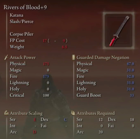 Elden Rivers of Blood
