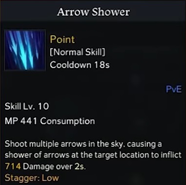 Lost Ark Sharpshooter Build Arrow Shower skill