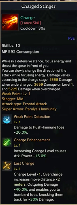 Lost Ark Charged Stinger