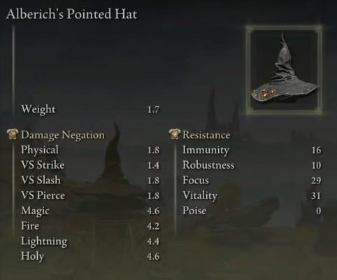 Elden Ring Alberich's Pointed Hat 
