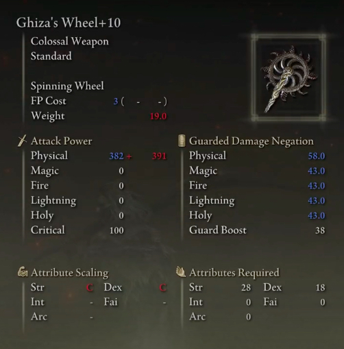 Ghiza's Wheel