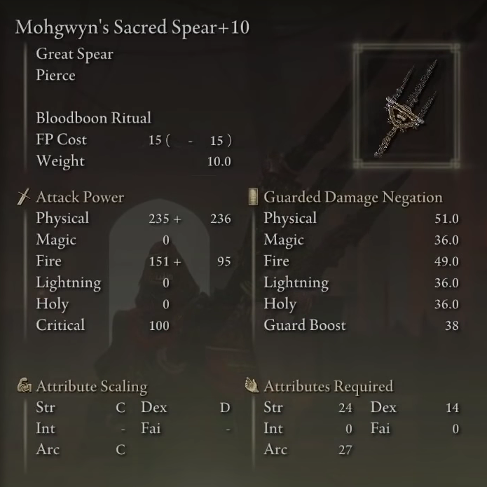Mohgwyn's Sacred Spear