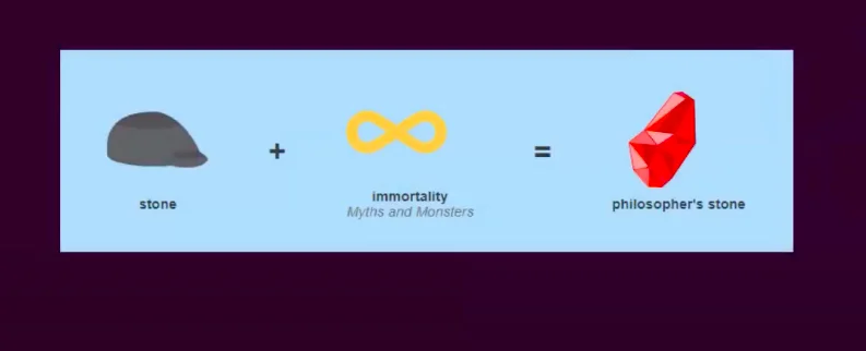 How to make immortality - Little Alchemy 2 Official Hints and Cheats
