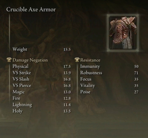Elden Ring Crucible Axe Armor
