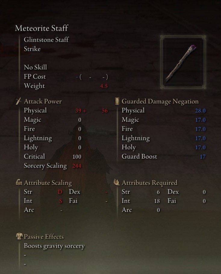 Mage Build guide