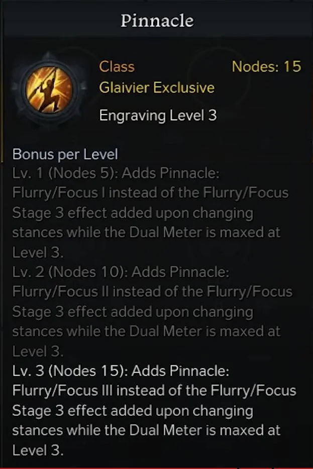 Lost Ark Glaivier Abilities, Engravings, Builds and Tips - MMOPIXEL
