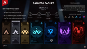 Different Tiers of Ranks in Apex Legends Mobile
