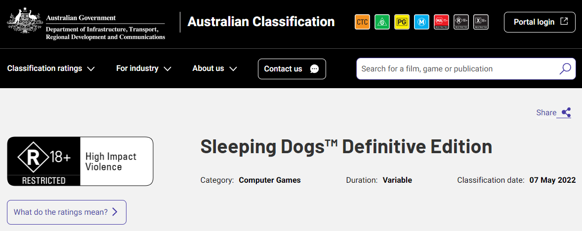 Sleeping-Dogs-Definitive-Edition-New-Rat