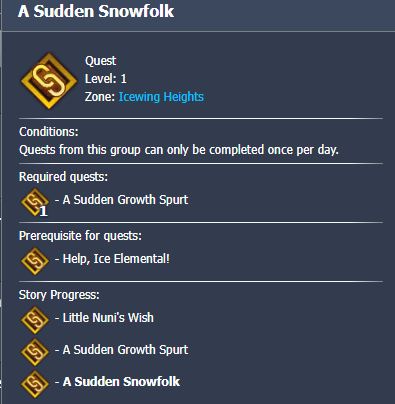 Description of A Sudden Snowfolk