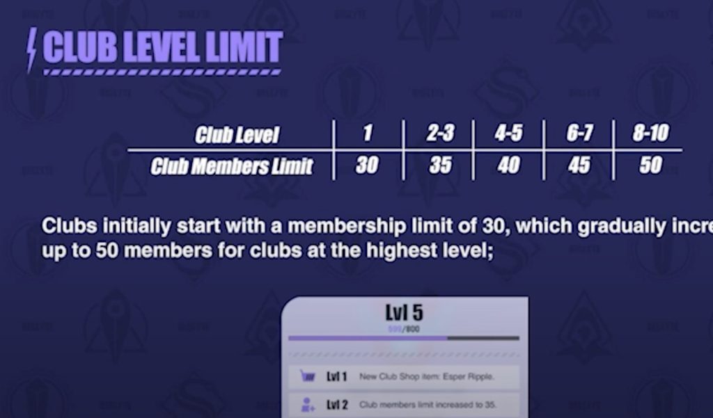 Dislyte Club Levels