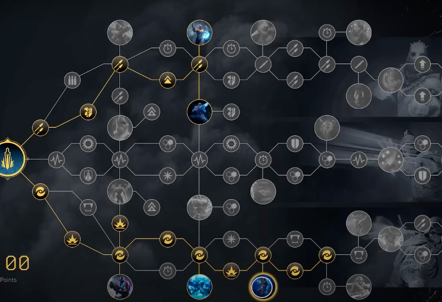 Outriders Worldslayer Class Tree