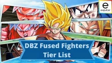 Tier List for DBZ Fused Fighters