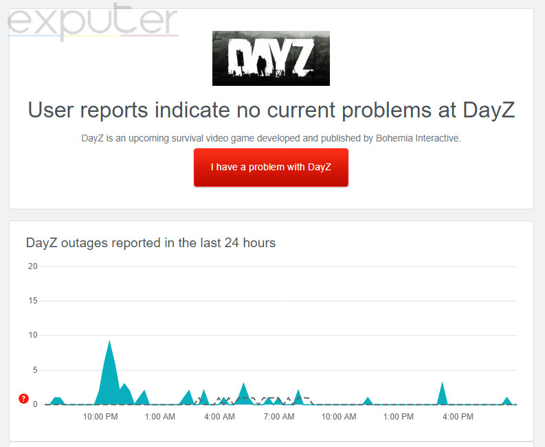 DayZ server status