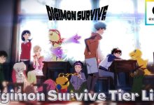 Tier List for Digimon Survive