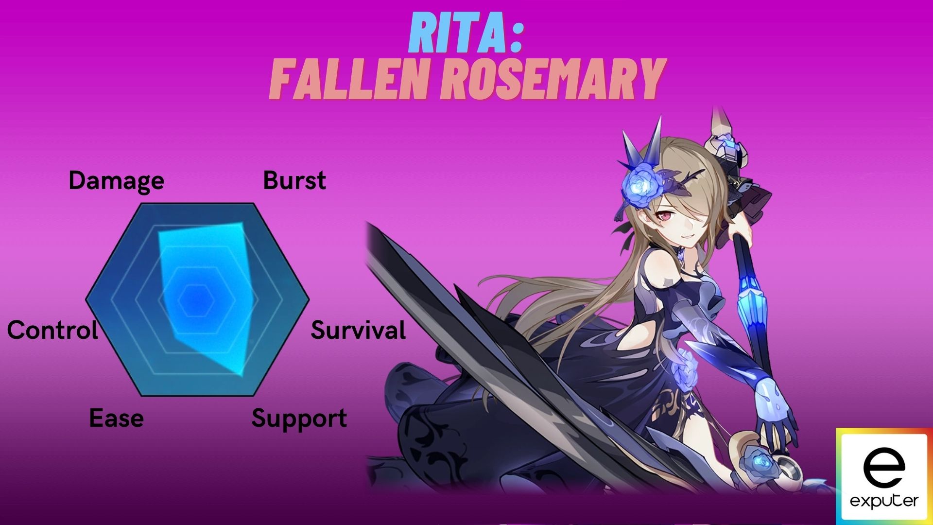 Rita's Fallen Rosemary Battlesuit in Honkai Impact.