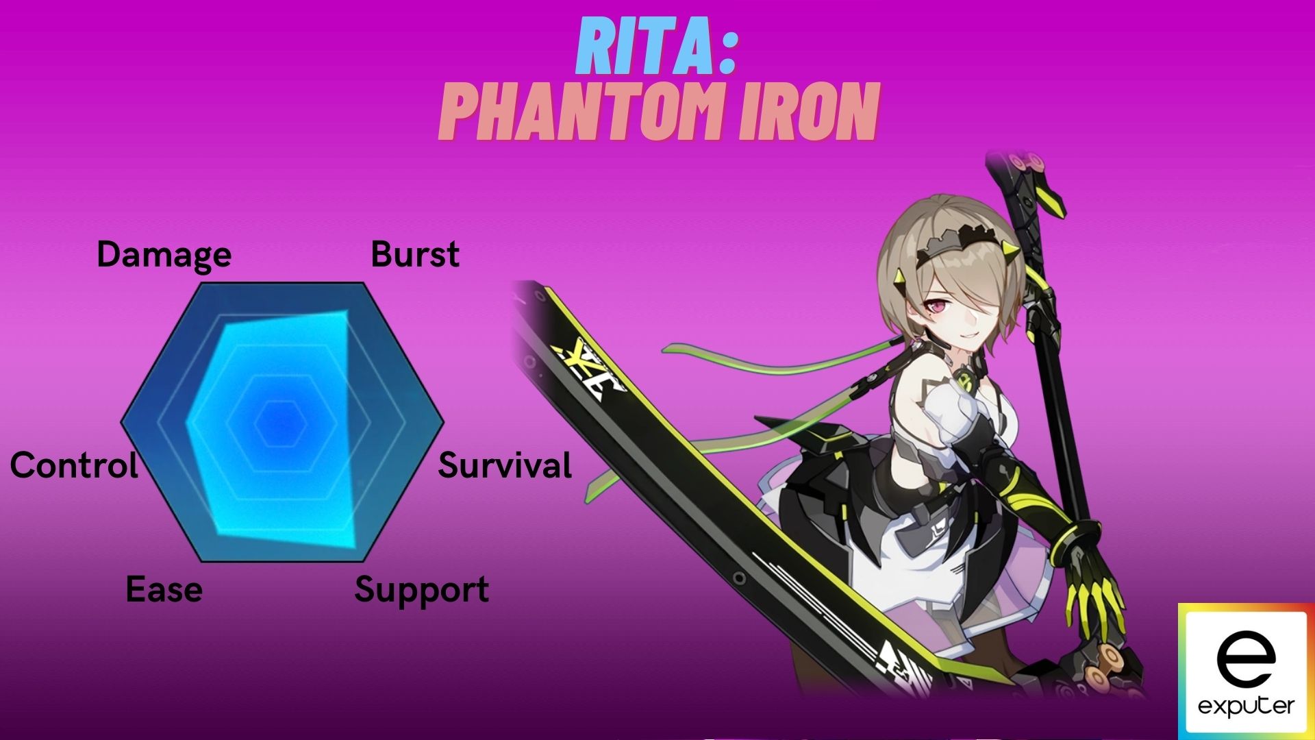 Phantom Iron Battlesuit of RIta in Honkai Impact