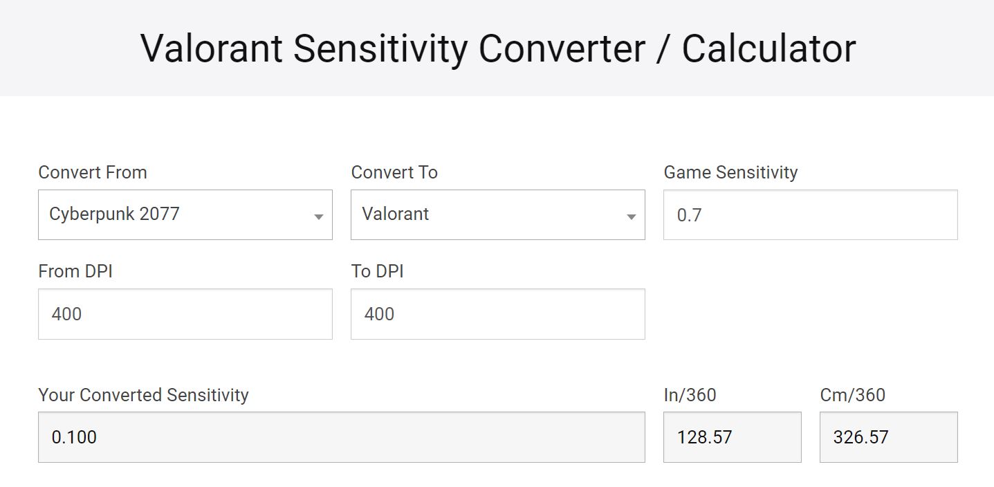 Best Sensitivity for Valorant: Calculator