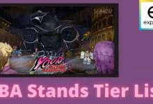 Tier List for YBA Stands