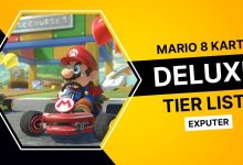 Mario Kart 8 Deluxe Tier List