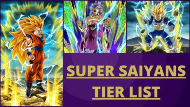 Tier list Super Saiyans
