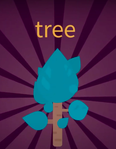 Little Alchemy 2 Tree