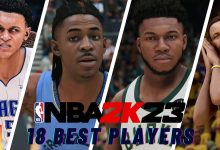 NBA 2K23 Best Players