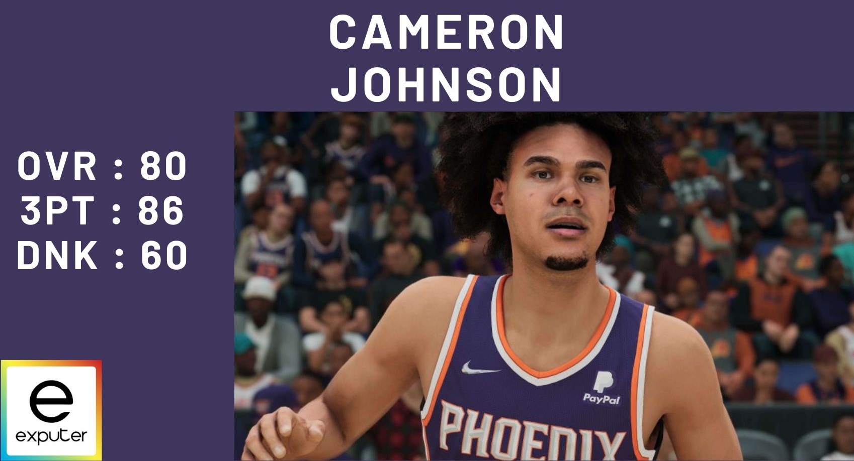 Cameron Johnson's ratings in NBA 2K23 Phoenix Suns