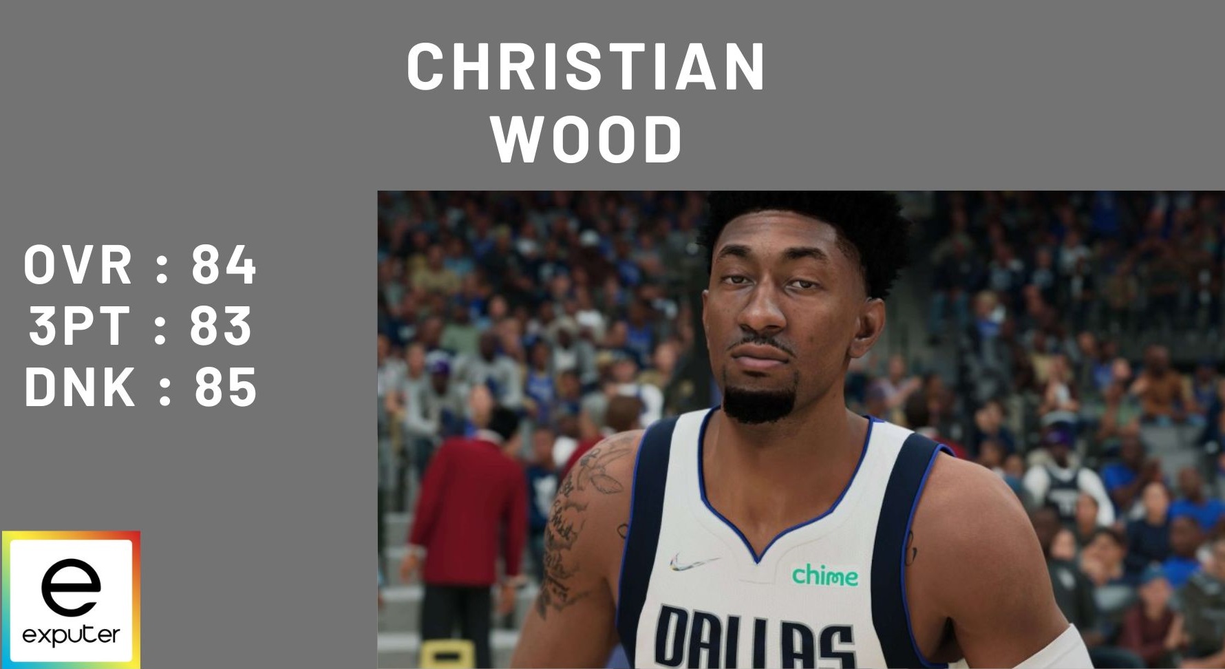 Christian Woods ratings.
