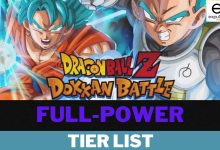 Full power all tiers