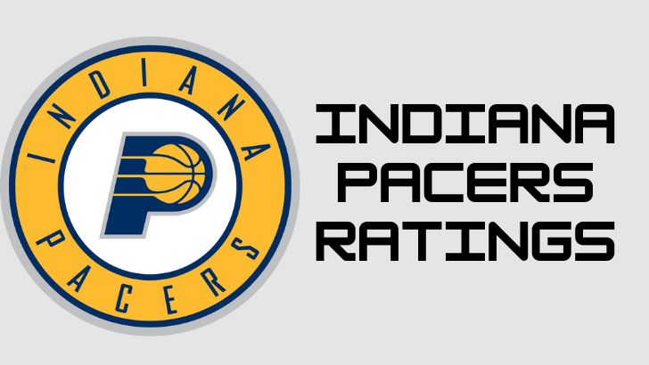 Ratings for Indiana Pacers in NBA 2K23 